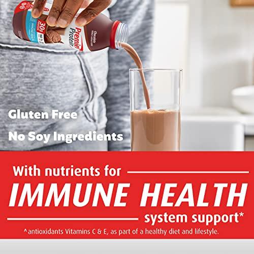 Premier Protein Shake