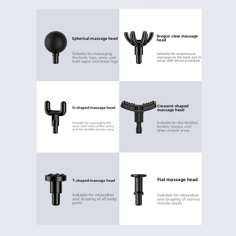 Electric Muscle Massage Gun with Multiple Attachments