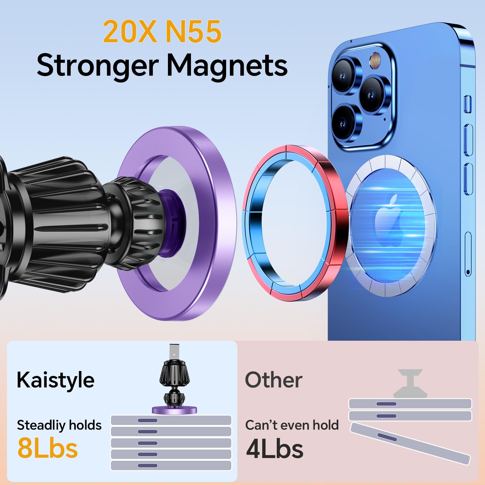 for iPhone Magsafe car Mount【20 Strong Magnets】Magnetic Phone Holder for Car Dashboard【360° Rotation】Hands Free Car Phone Holder Mount Dash Fit iPhone 15 14 13 12 Pro Max Plus MagSafe Car Accessories
