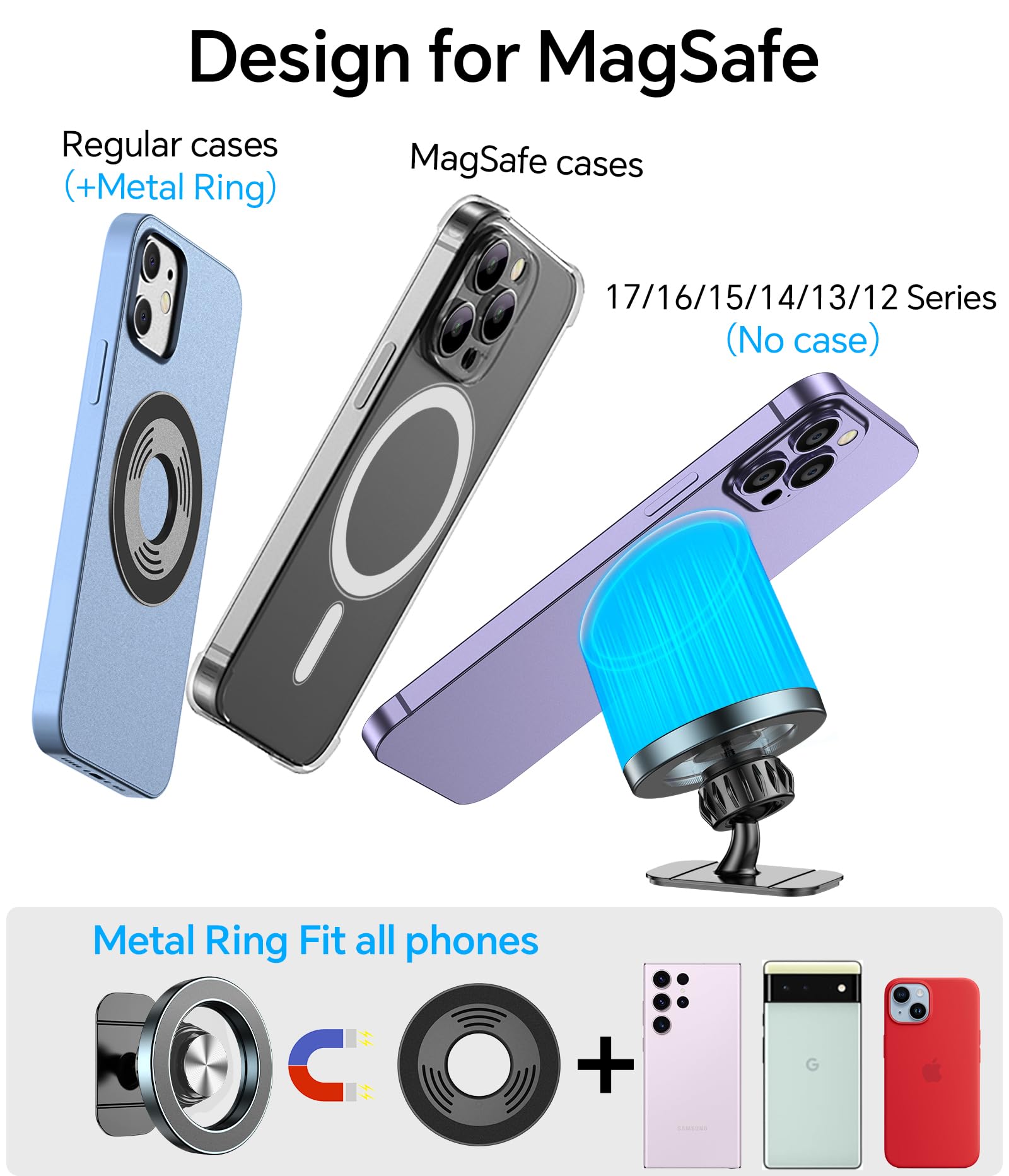 for iPhone Magsafe car Mount【20 Strong Magnets】Magnetic Phone Holder for Car Dashboard【360° Rotation】Hands Free Car Phone Holder Mount Dash Fit iPhone 15 14 13 12 Pro Max Plus MagSafe Car Accessories