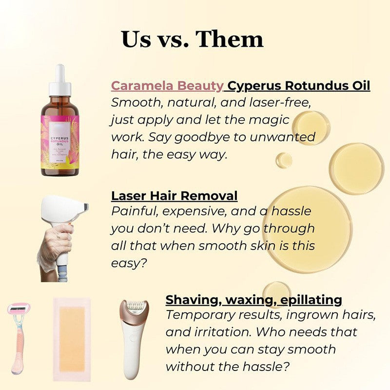 Cyperus Rotundus Oil, a natural ingredient for hair and body care.
Skin Soothing: Provides gentle soothing effects suitable for all skin types.
Hair Care Essence: Designed as an essential oil to support natural hair management