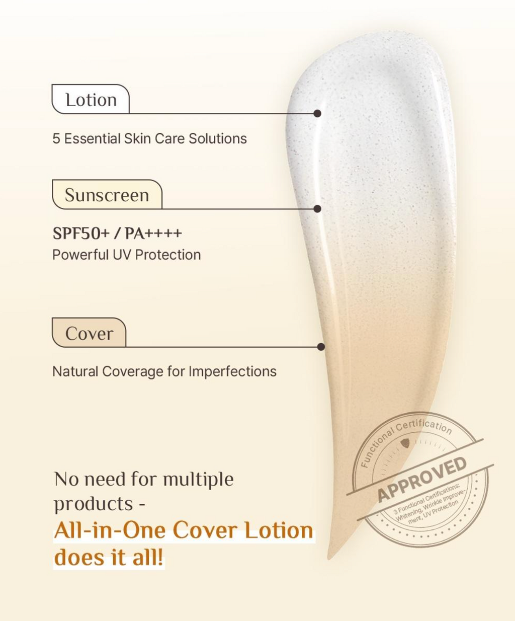 OBgE Natural Cover Lotion SPF50+ PA++++ 50g