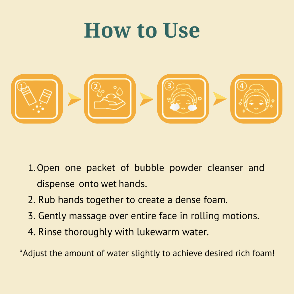 [JEJU INDI] Vitamin C Bubble Powder Cleanser 30ea