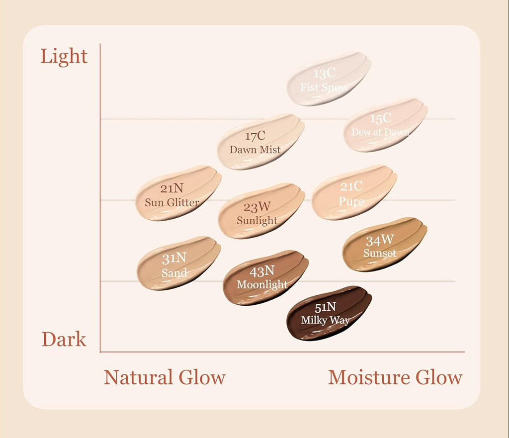 ongredients Skin Barrier Glow Cover Cushion SPF50+ PA +++ 14g (Refill) (3colors)